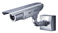 CCTV Security